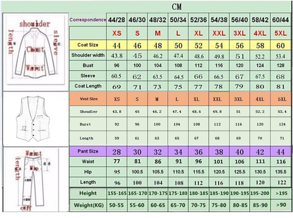 Traje personalizado con cuello - Men'S Formal Wear For A Wedding reseña y precio
